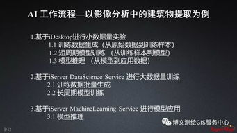 大數(shù)據(jù)與人工智能時代的gis軟件與技術(shù)發(fā)展